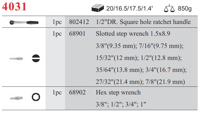 FORCE 3PC STEP WRENCH SET - Faqihi Enterprises