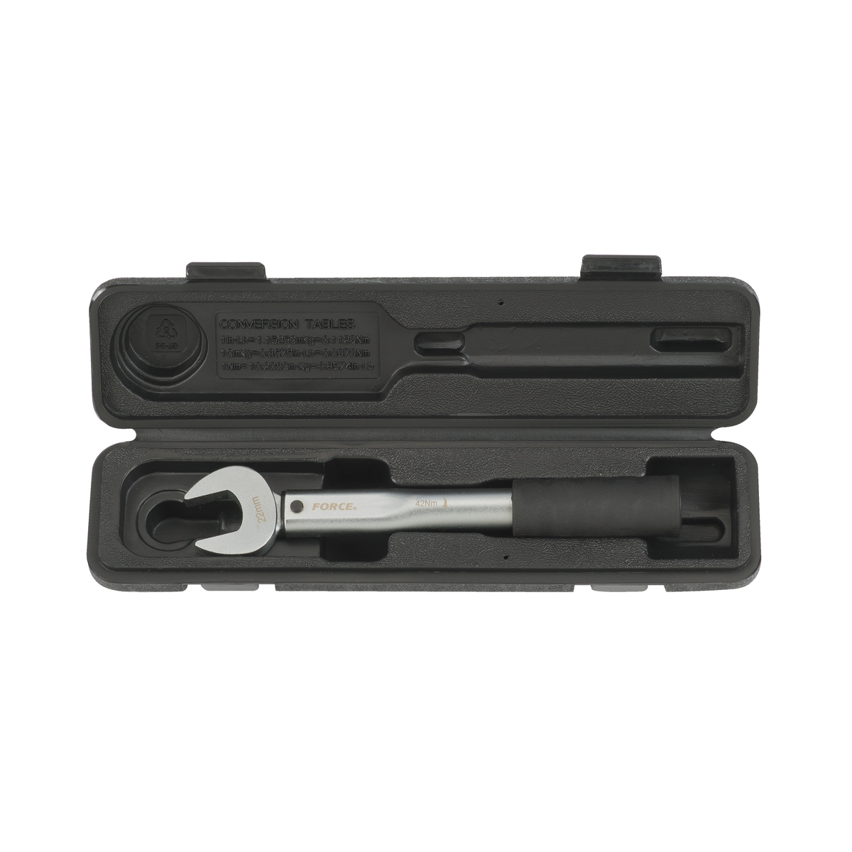 Spanner size