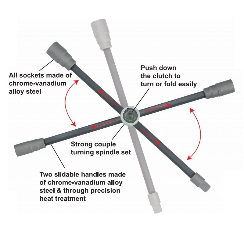 Force Double power lug wrench