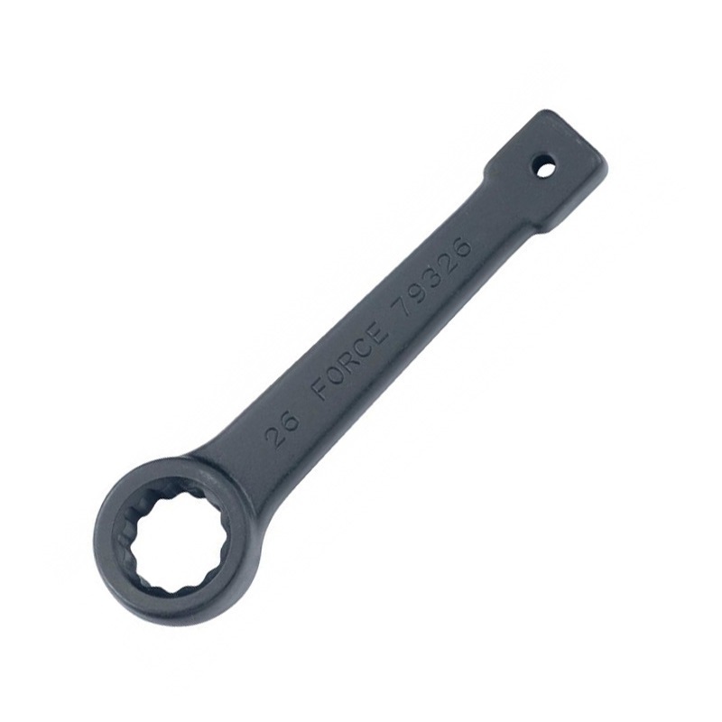 Force Slugging wrenches