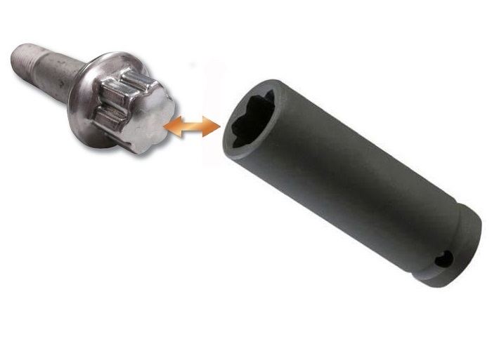Force Mercedes Benz Wheel Nut Socket