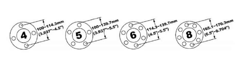 Force Wheel Hub Holding Tool