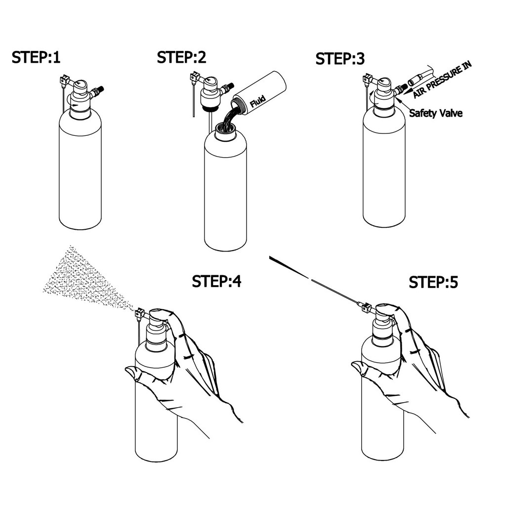 Force Refill Pressure Sprayer 650ml